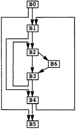 _images/figure-3.1.png