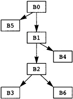 _images/figure-3.4.png