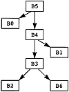 _images/figure-3.6.png